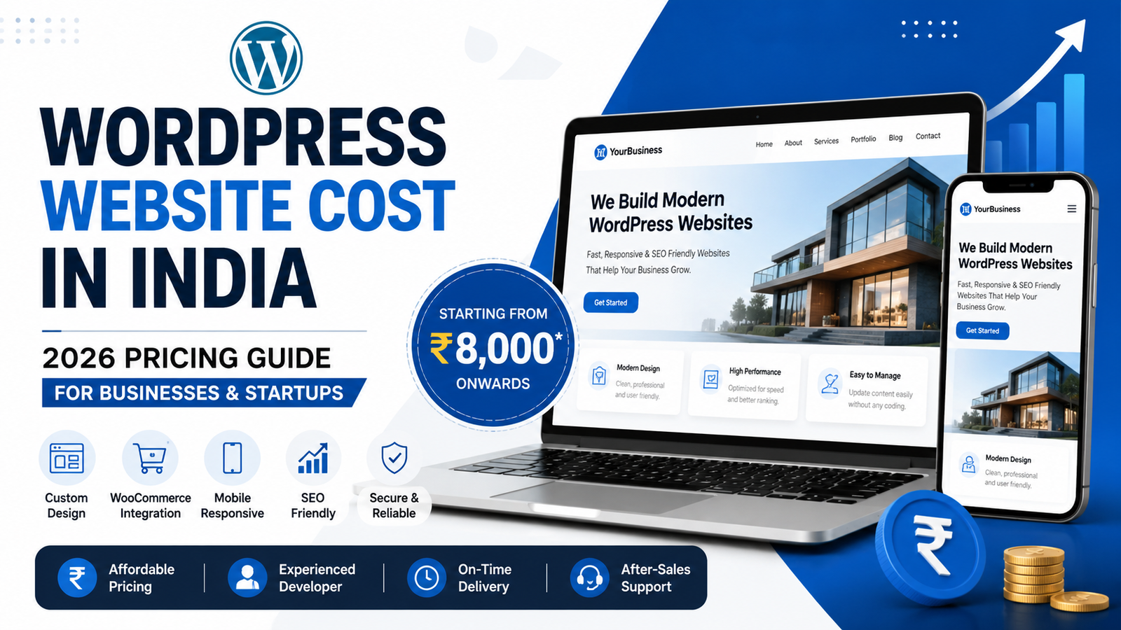 WordPress website cost in India 2026 pricing guide for businesses and startups